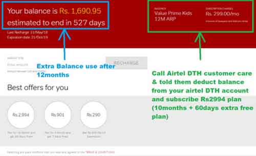 airtel-dth-trick