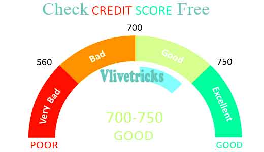 Check Cibil Score Free online