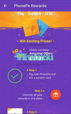 Phonepe Scratch Cards