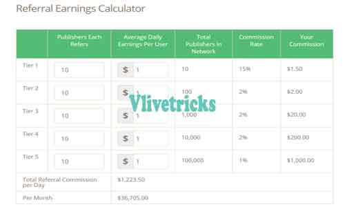 timebucks-referral-earnings