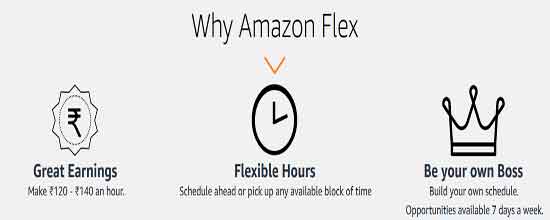 amazon-flex-benefits