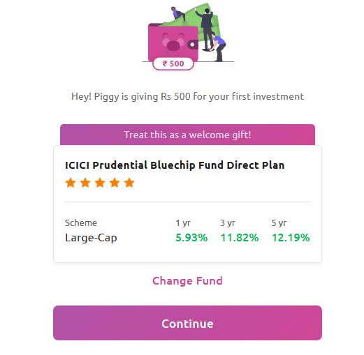 investment in mutual fund