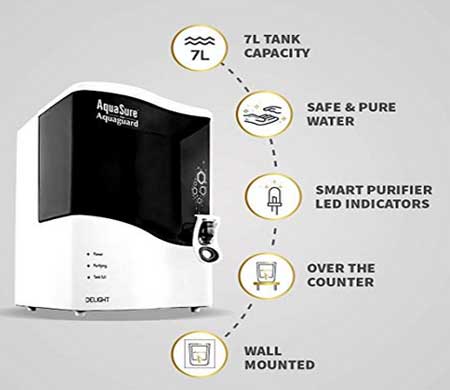eureka forbes 7 liters ro water purfier