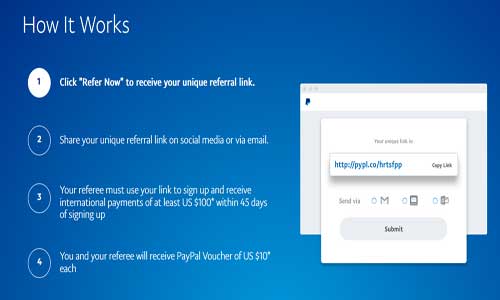 paypal refer and earn program