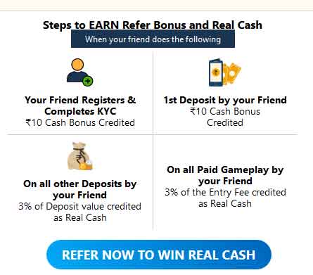 fan2play refer and earn