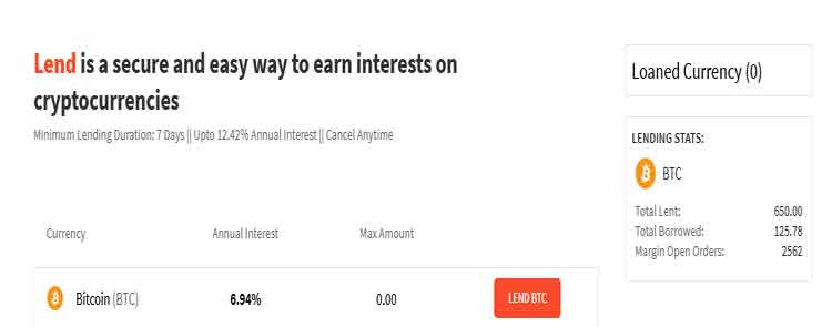 lending interest rate