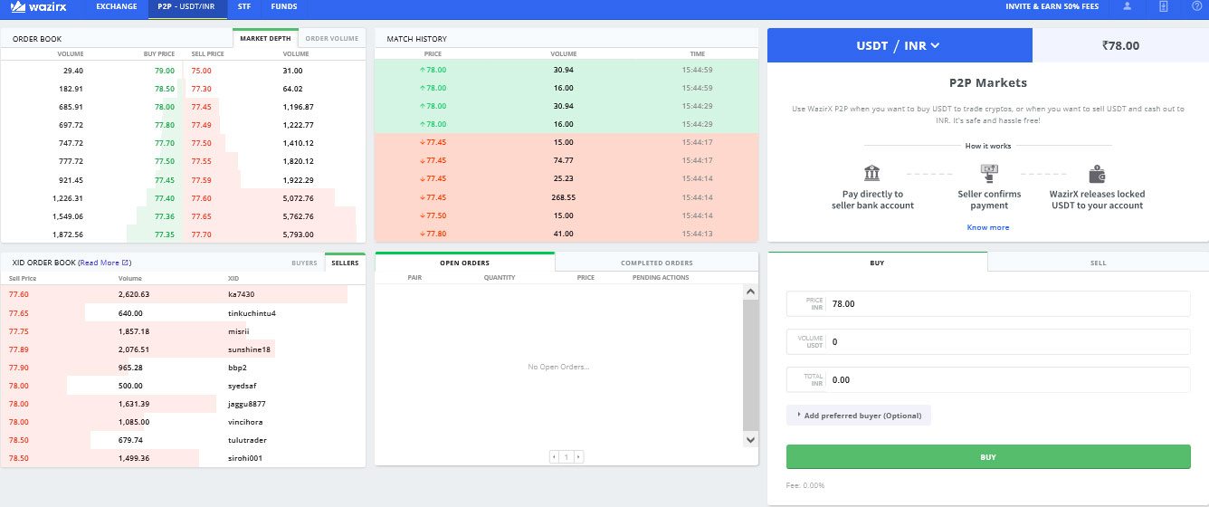 wazirx-p2p-market